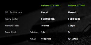 GTX_1080_Graphics_Card___GeForce_4